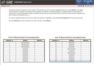 Complete Guide: GRE Test Format • PrepScholar GRE