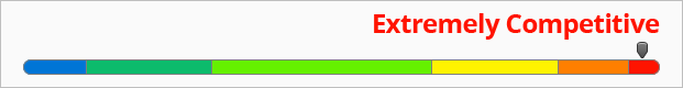 mit sat score range