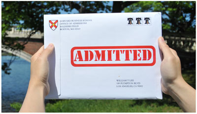 What You Need For Harvard: Admission Requirements